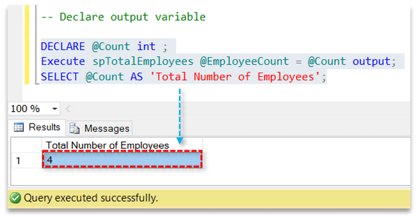 image-output variable in SQL stored procedure