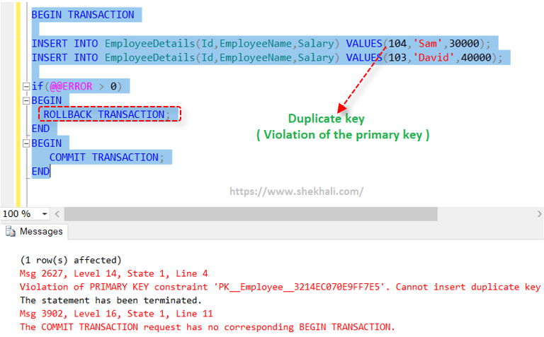 Rollback Transaction in SQL Server