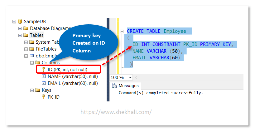 primary key in SQL