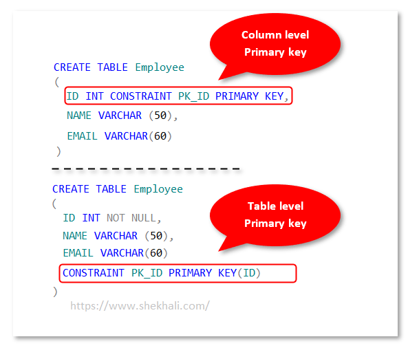 sql key assignment