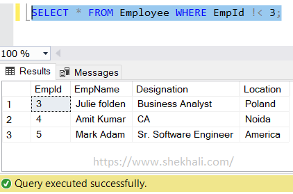 not less than operator in SQL server