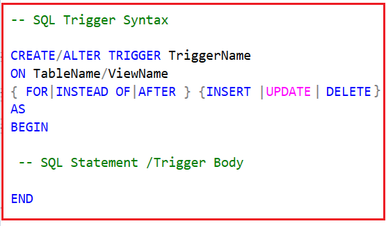 image SQL server trigger Syntax 1