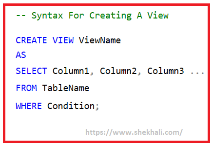 Syntax- Create View in SQL server