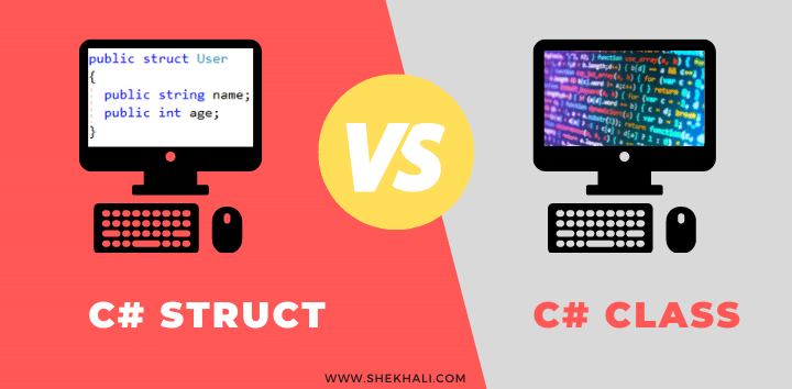 C# struct vs class