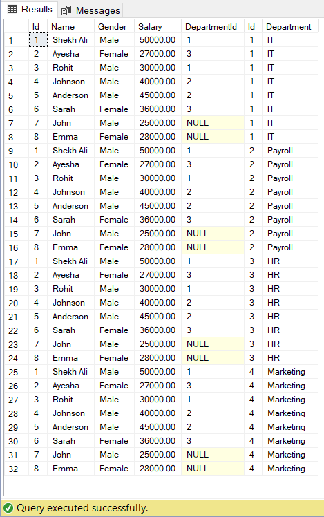 Cross join in SQL Server query result