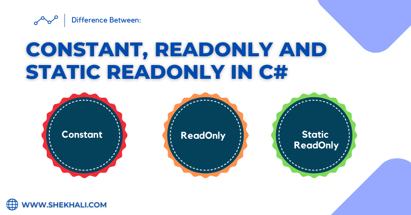 Difference-Between-Constant-and-Readonly-Comparison-in-C#