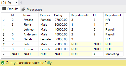 Full outer Join in SQL query result
