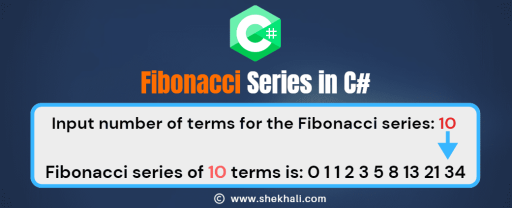 Fibonacci sequence