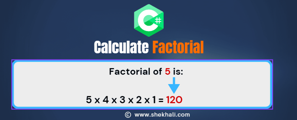 calculate-factorial-in-csharp
