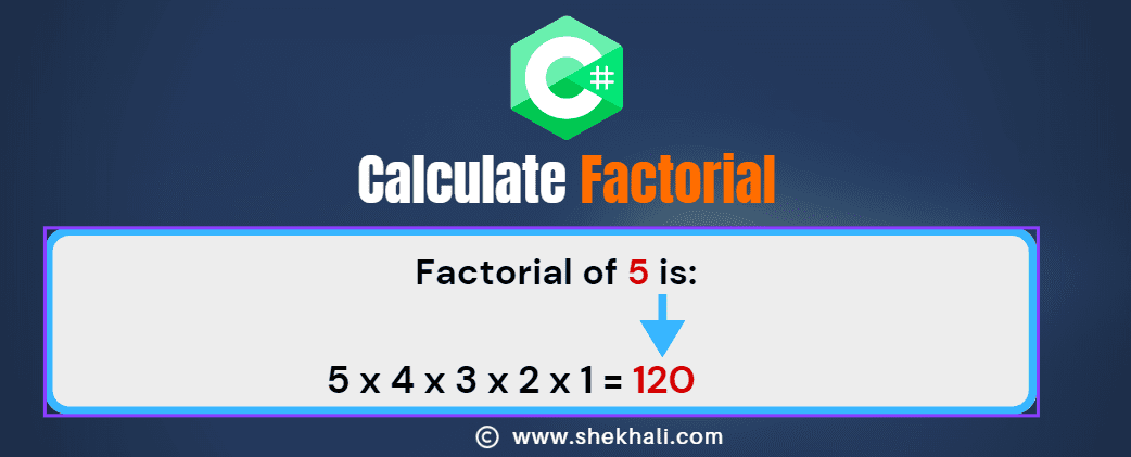 6 X 5 X 4 X 3 X 2