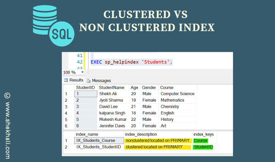 clustered vs non clustered index