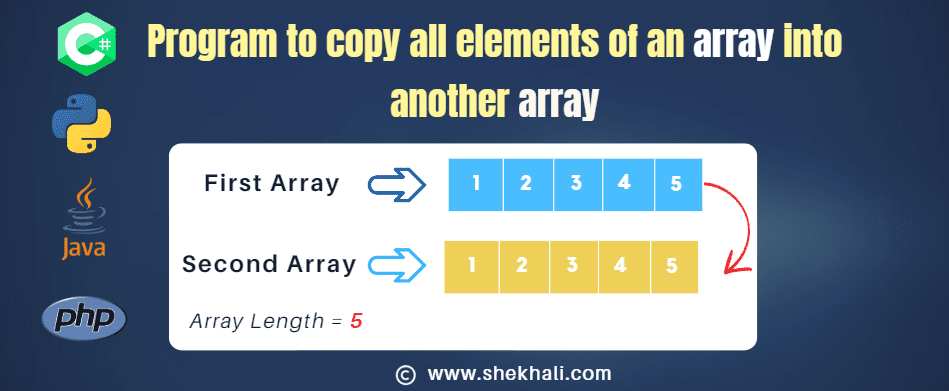 program-to-copy-all-the-elements-of-one-array-into-another-array